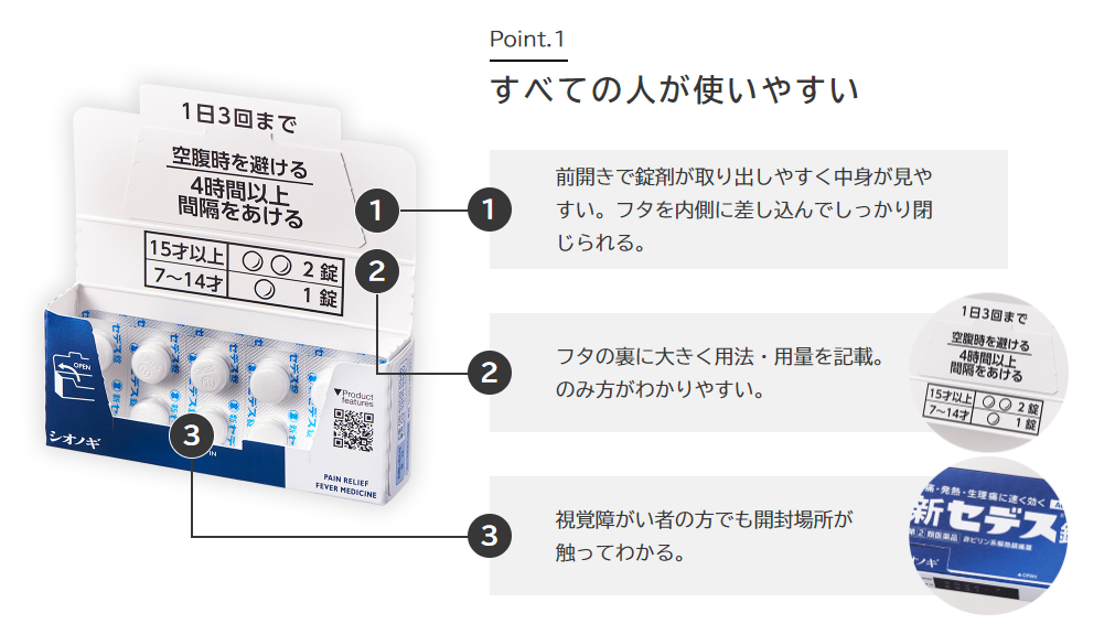 すべての人にやさしく、正しい薬の情報を届けたい～医薬品パッケージの